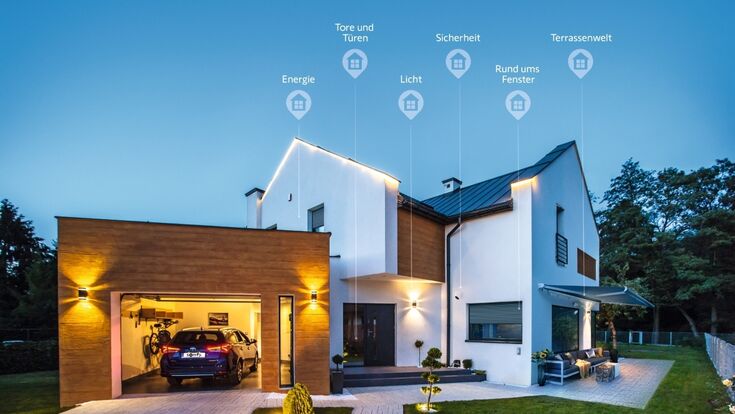 © Somfy Ein modernes Haus, bei dem einzelne smart-gesteuerte Punkte wie Sicherheit, Energie und Terassenwelt eingezeichnet sind.
