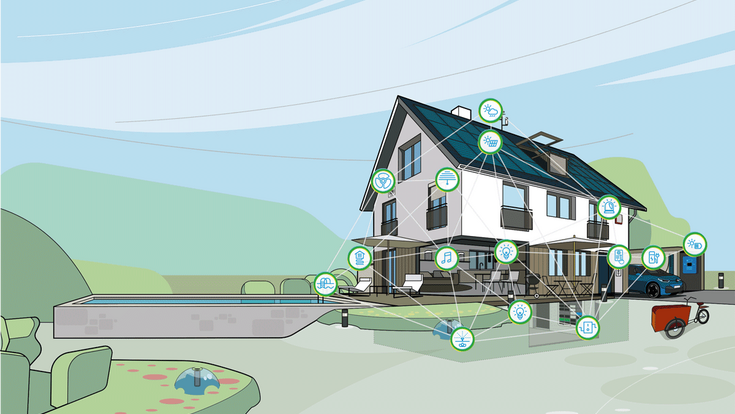 © Noocoon Illustration eines Hauses mit unterschiedlichen Ansetzpunkten für die Gebäudeautomation, die mit Linien verbunden sind.