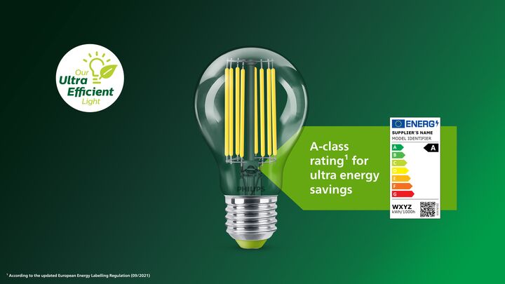 Ledlampe mit Energielabel