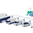 Company electric cars fleet charging on parking lot with charger station and many charger stalls. Bus, semi truck, van, motorcycle, business vehicles on renewable solar wind energy in network grid.