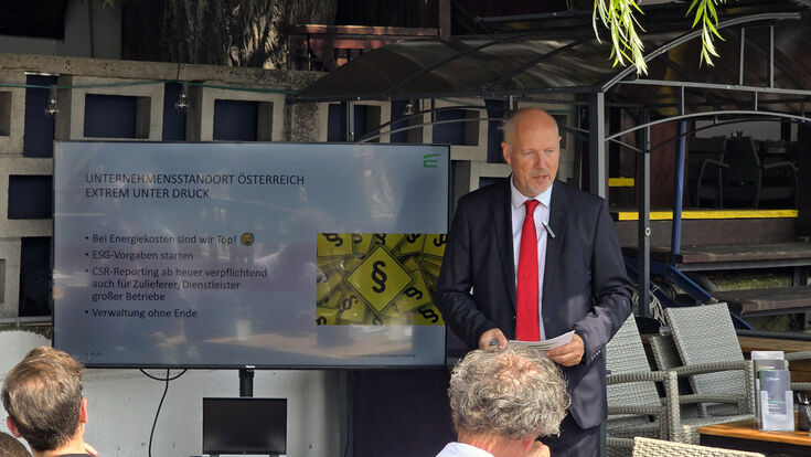 Markus König, Gründer und Geschäftsführer von EcoChange Consulting