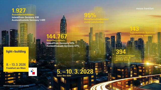 Die Light + Building 2026 in Zahlen