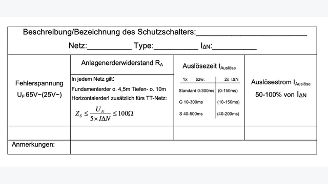 FI-Messwerttabelle